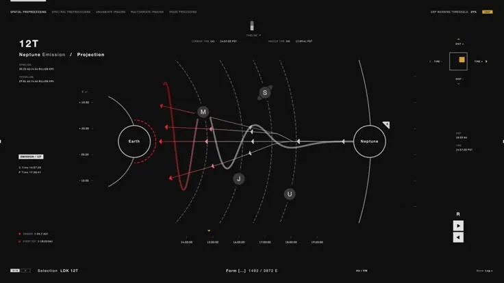 Le playbook haute performance : comment les grandes équipes produit livrent des résultats